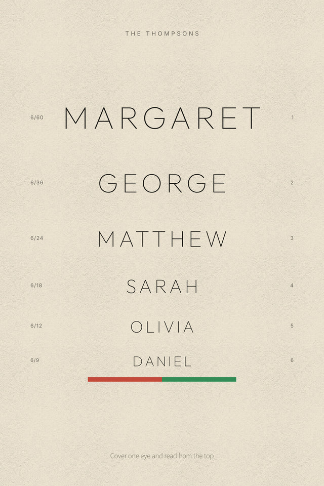 The Eye Chart print example