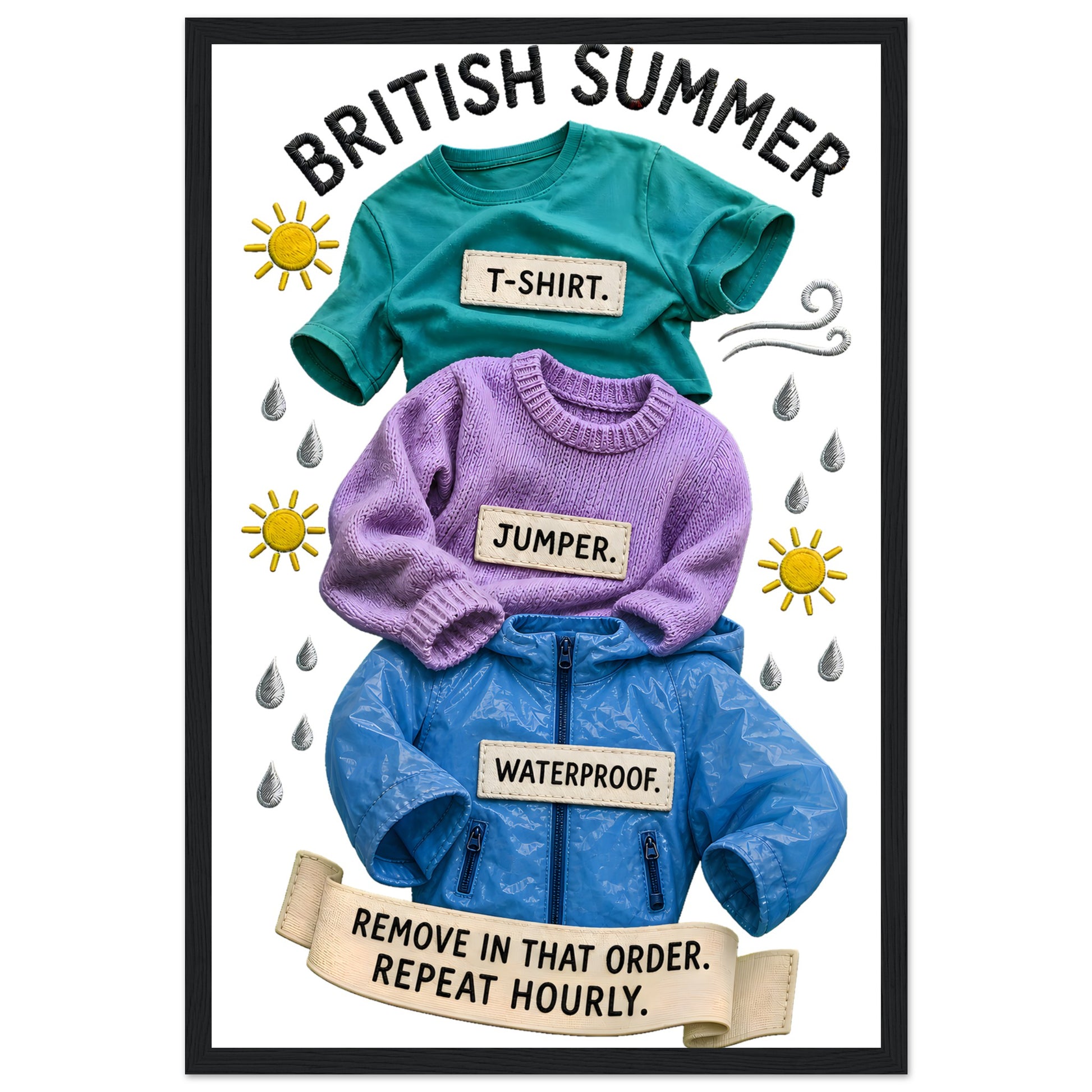 British Summer: Repeat Layers Hourly Framed Wall Art — product view 6