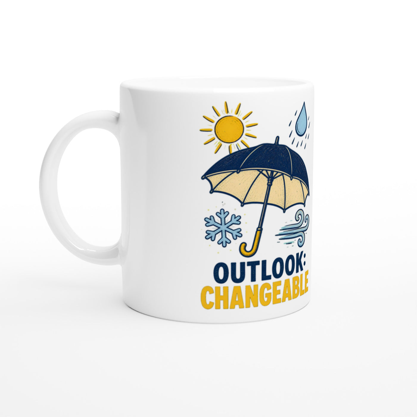 Outlook: Changeable Mug