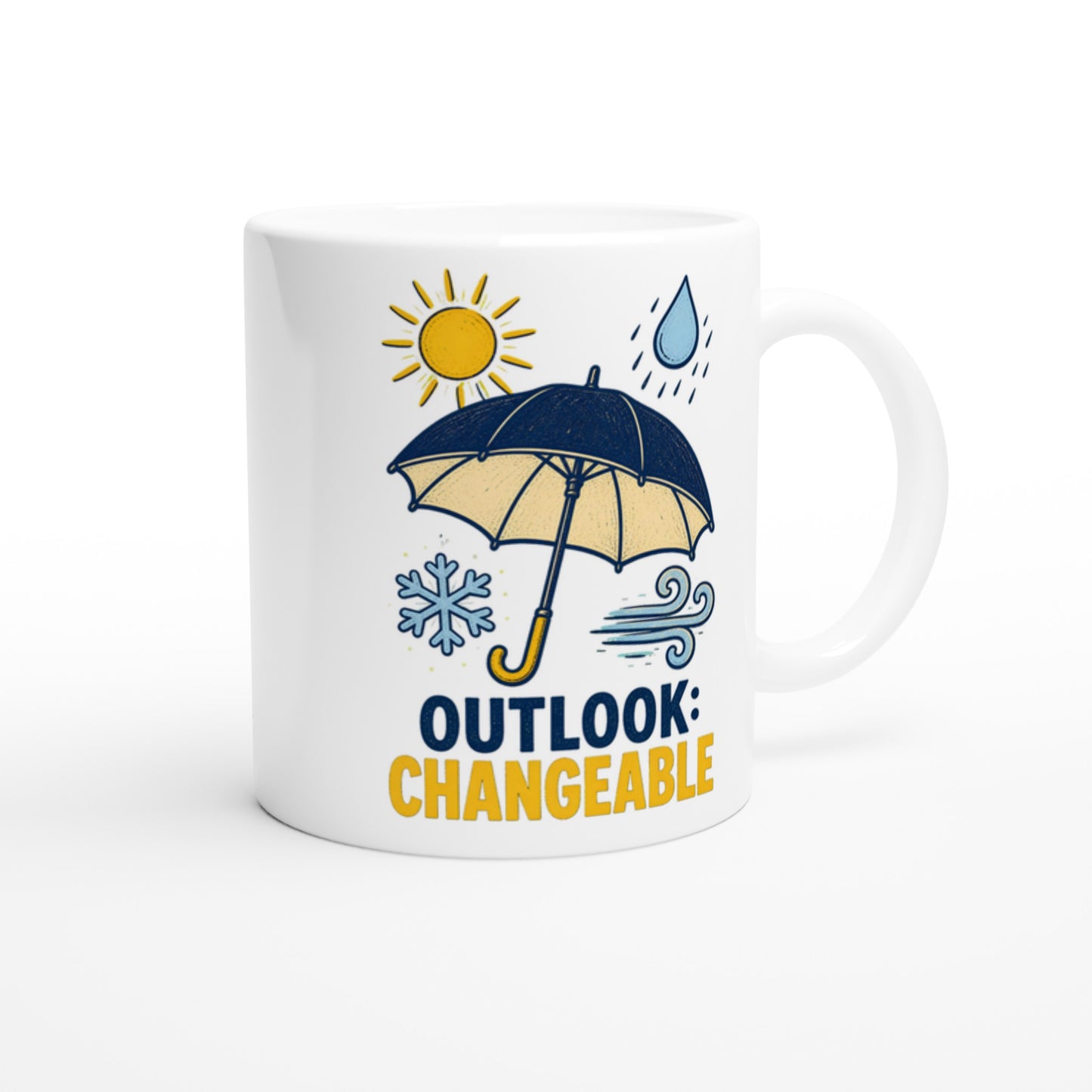 Outlook: Changeable Mug — product view 2