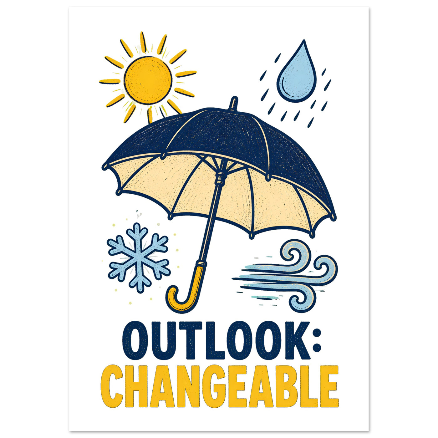 Outlook: Changeable Poster