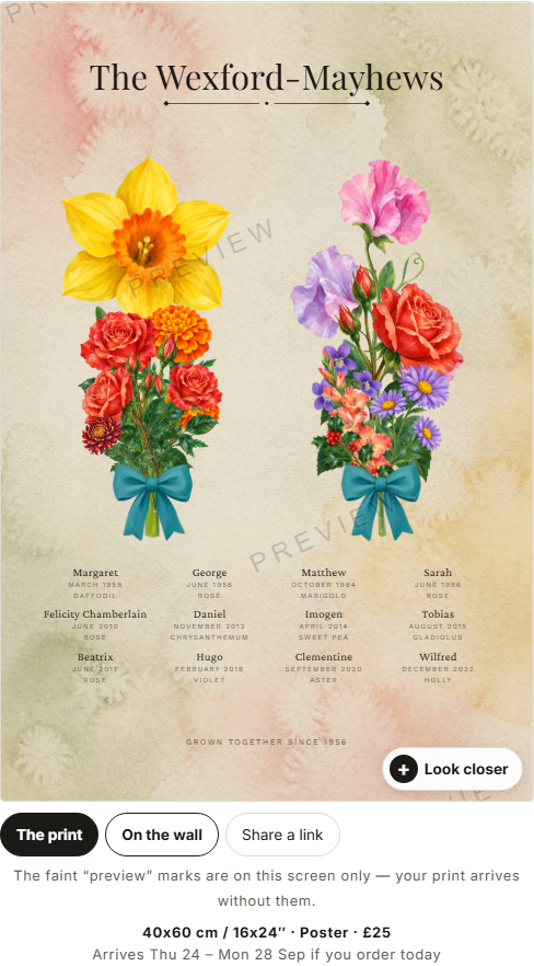 A finished birth flower garden print for twelve people, four of them born in June, including one long name.