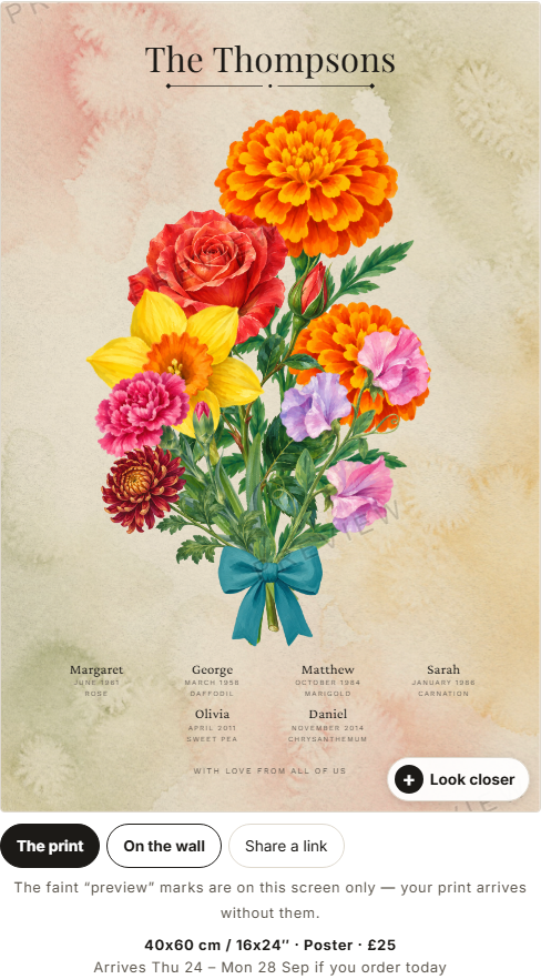 A finished birth flower garden print with a labelled flower for each family member.