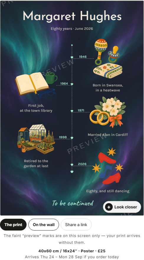A finished timeline print telling a life so far in a different art style and palette.