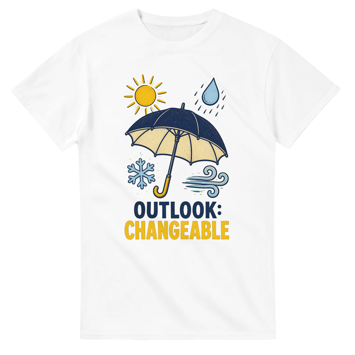 Outlook: Changeable