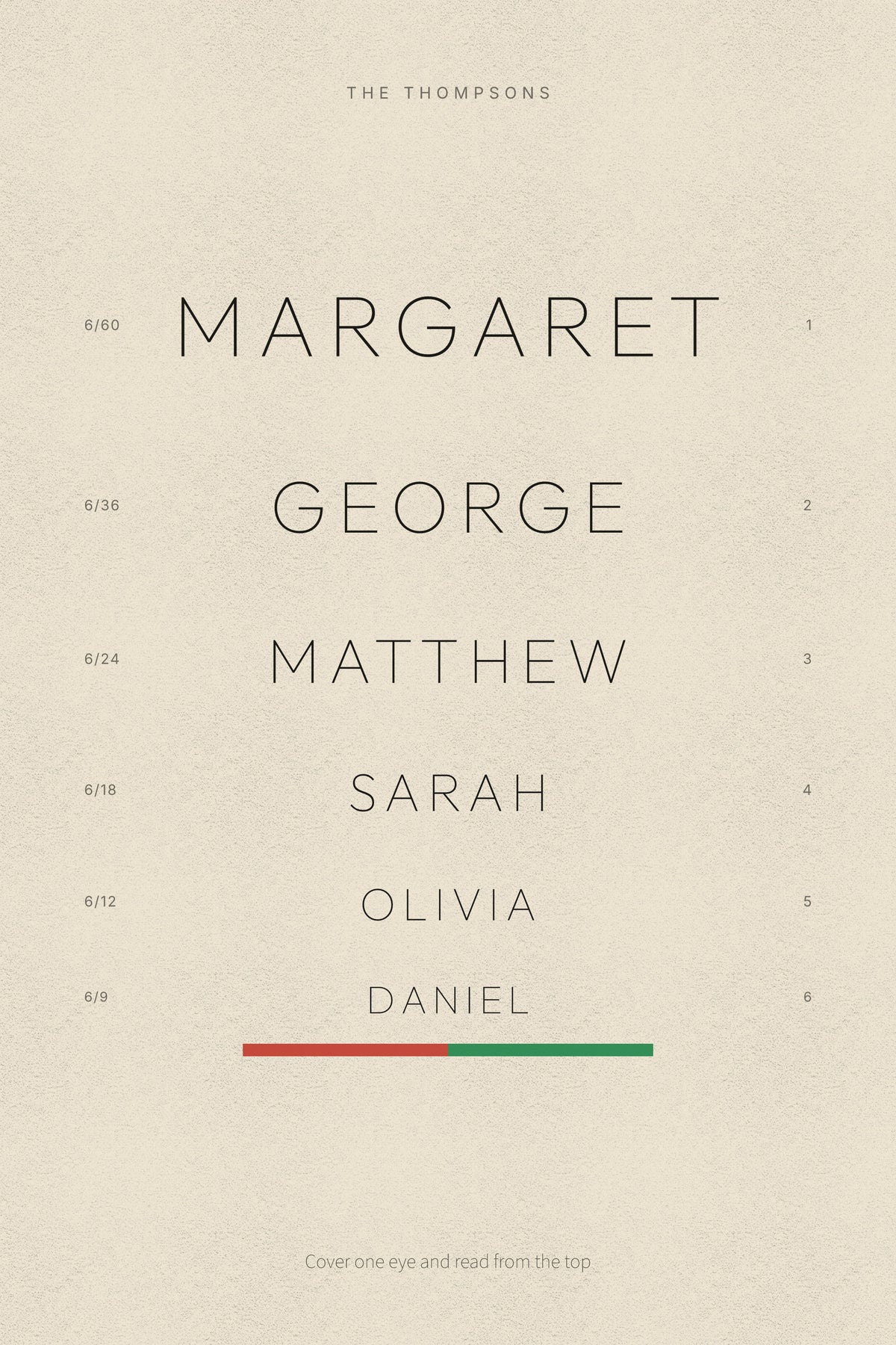 An eye chart print: six family names in spaced capitals stepping down from vast to tiny on cream paper, acuity marks at the left, row numbers at the right, the red and green bar beneath, The Thompsons in small capitals above.