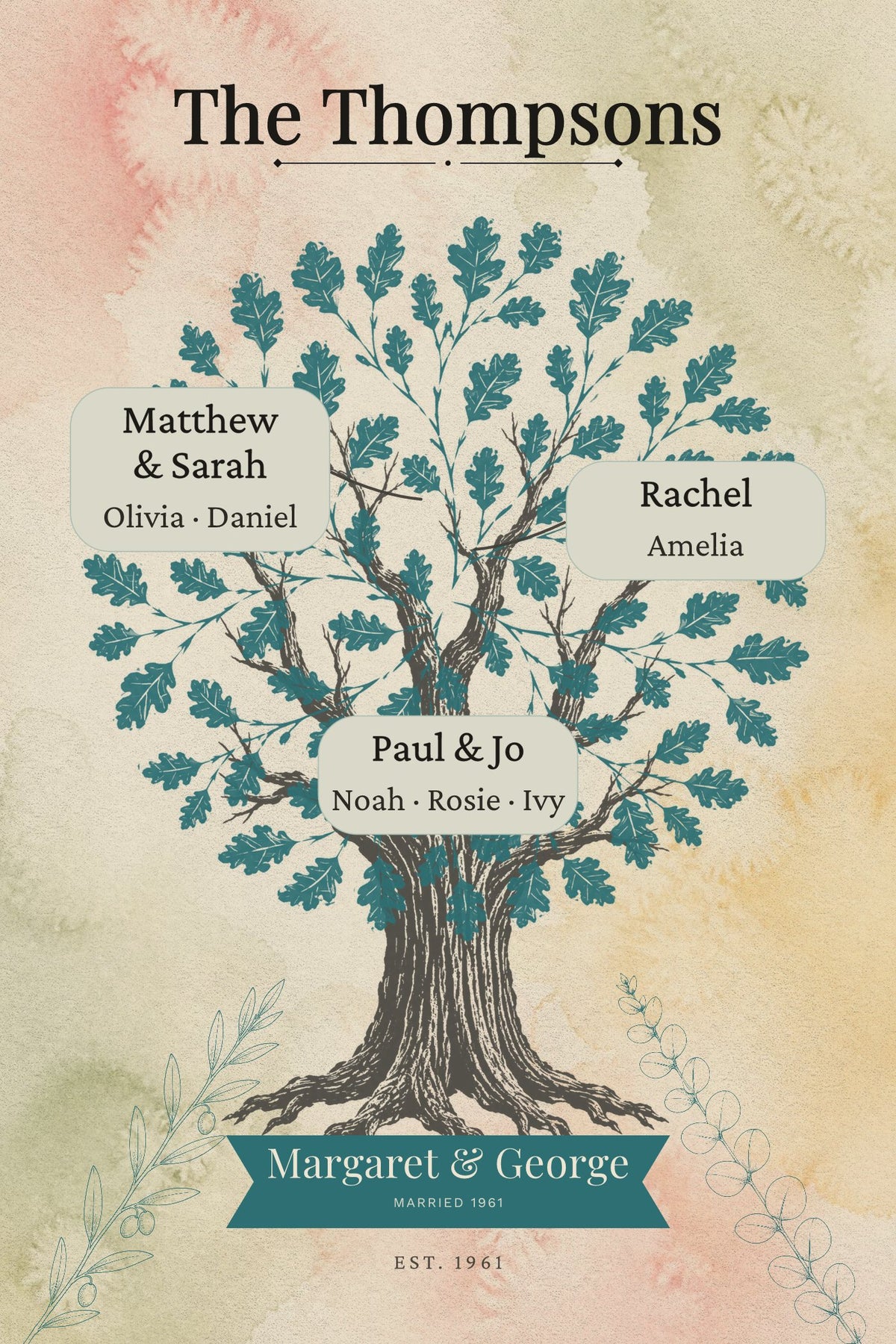A family tree print: Margaret and George at the roots of a painted oak, their three children and partners on the boughs either side, the grandchildren listed under each.