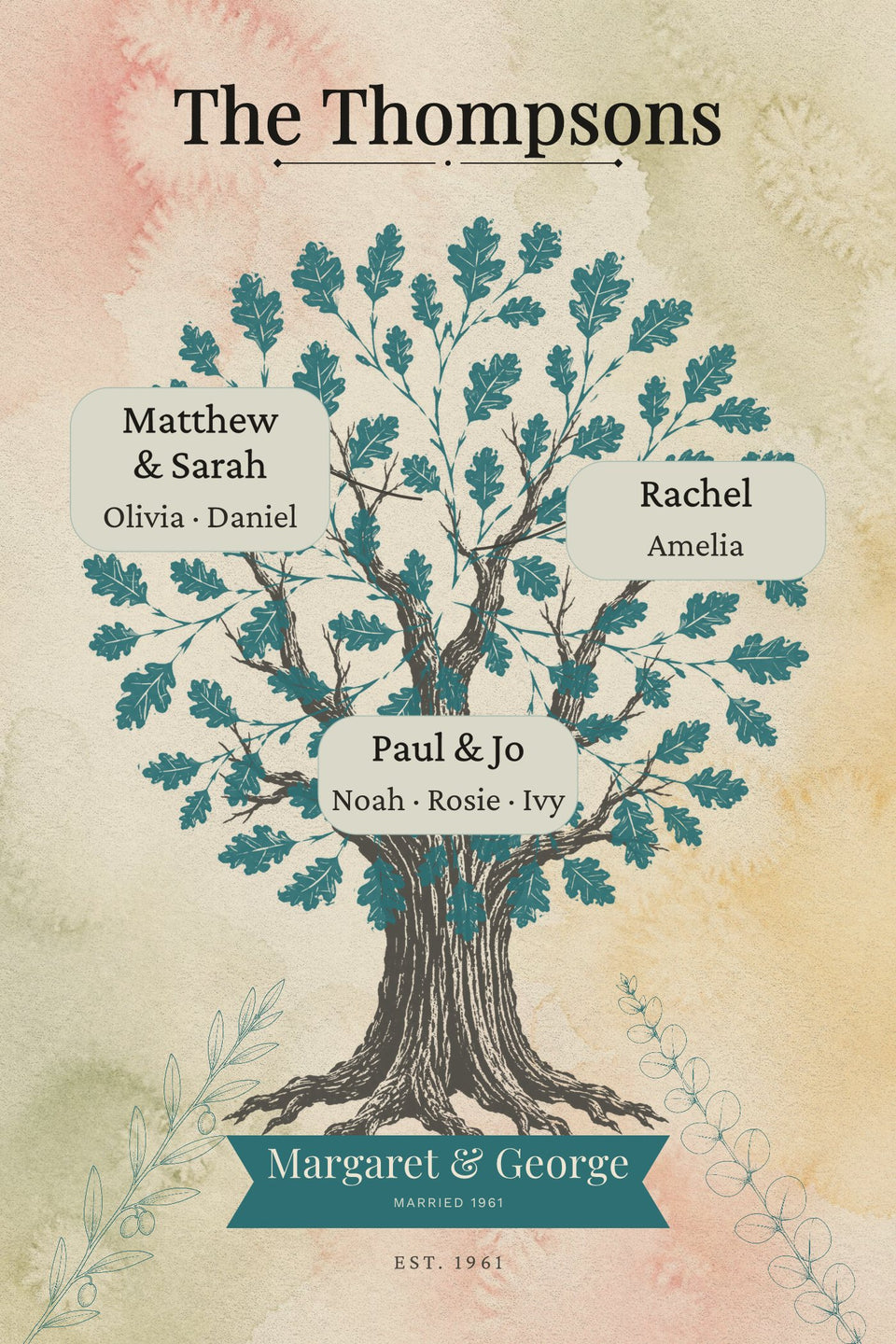 The Family Tree print
